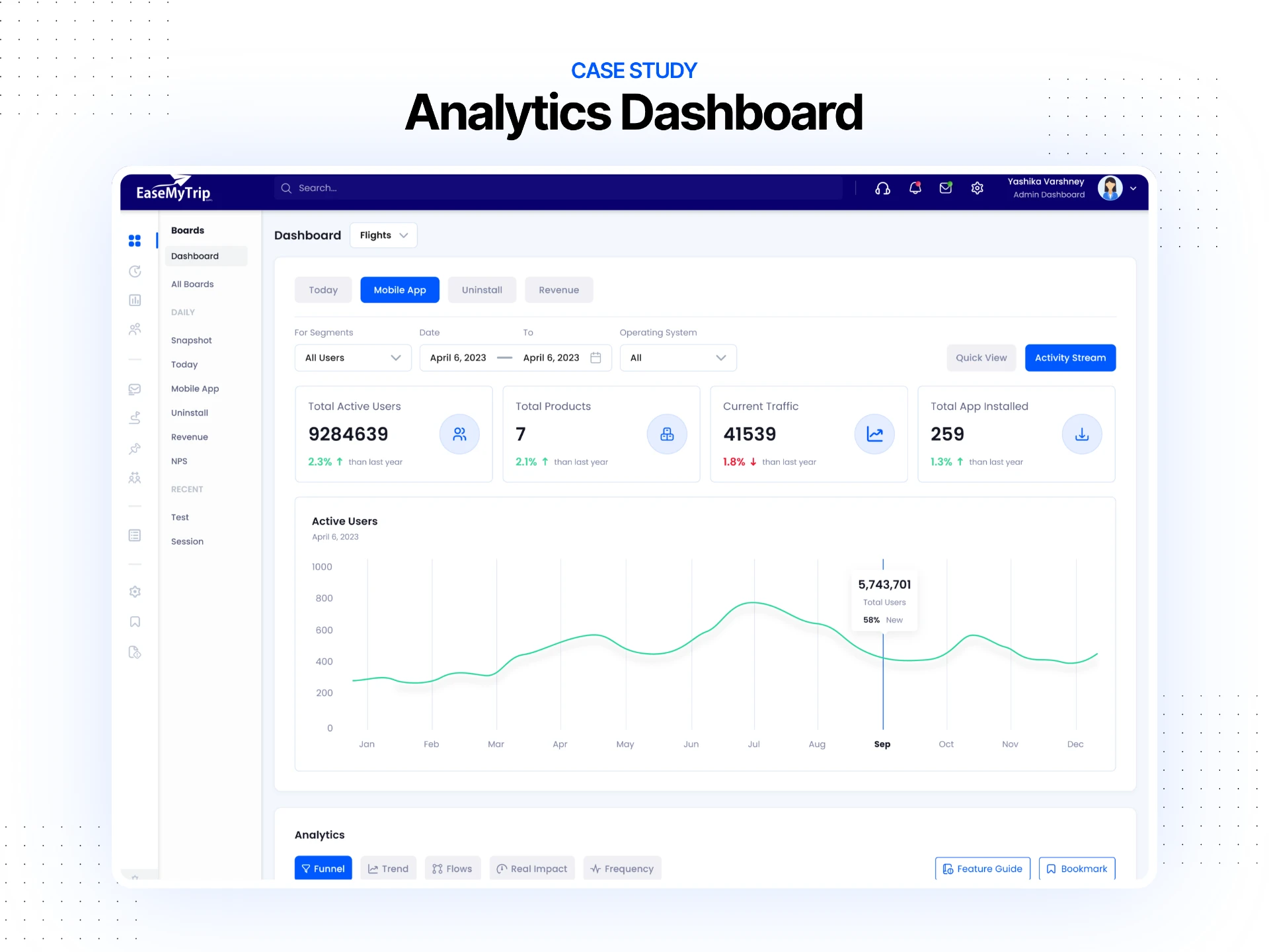 EMT Analytics — Product Analytics Platform